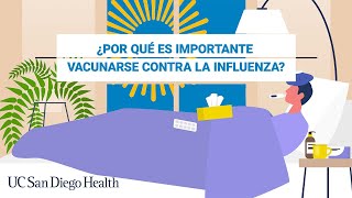 ¿Qué contiene la vacuna de la influenza?