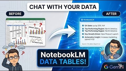 How to Use Google NotebookLM to Create Data Tables (Step-by-Step) process Explained | Data Tables |