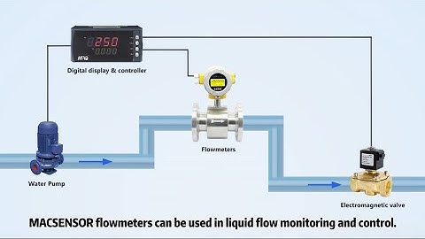 How Flow Meters Help Control Water Levels Effectively