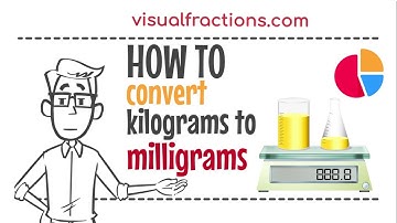 Converting Kilograms (kg) to Milligrams (mg): A Step-by-Step Guide #kilograms #milligram
