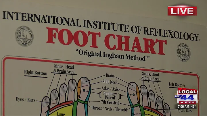 Reflexology: Interview with Nancy Somers pt. 1