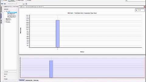 Example Wimax Simulation-02