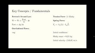 Physics 2211 Lab 5: Falling Slinky