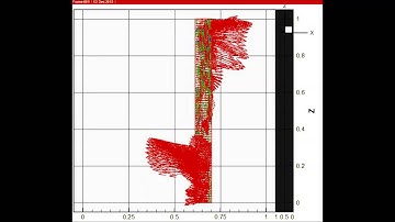 Flow within 3D restructured porous domain in closed domain. , by Rachid Bennacer
