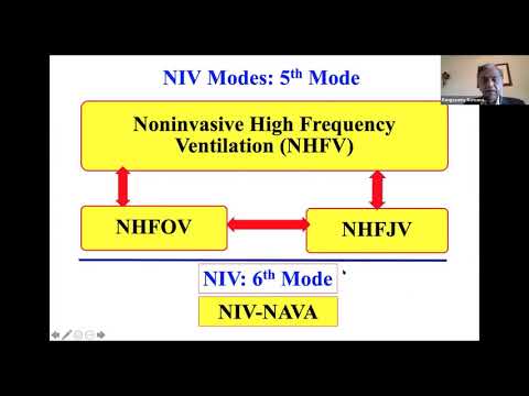 Режимы неинвазивной вентиляции. Prof. Rangasamy Ramanathan. Часть 2.