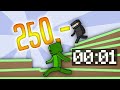 Ultimate tag o 250 Kč!