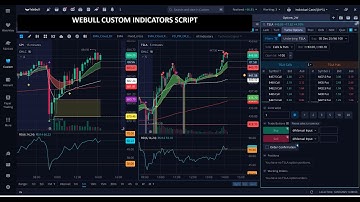 Webull Custom Script Tutorial | How to Install Webull Custom Indicators (Step-by-Step)