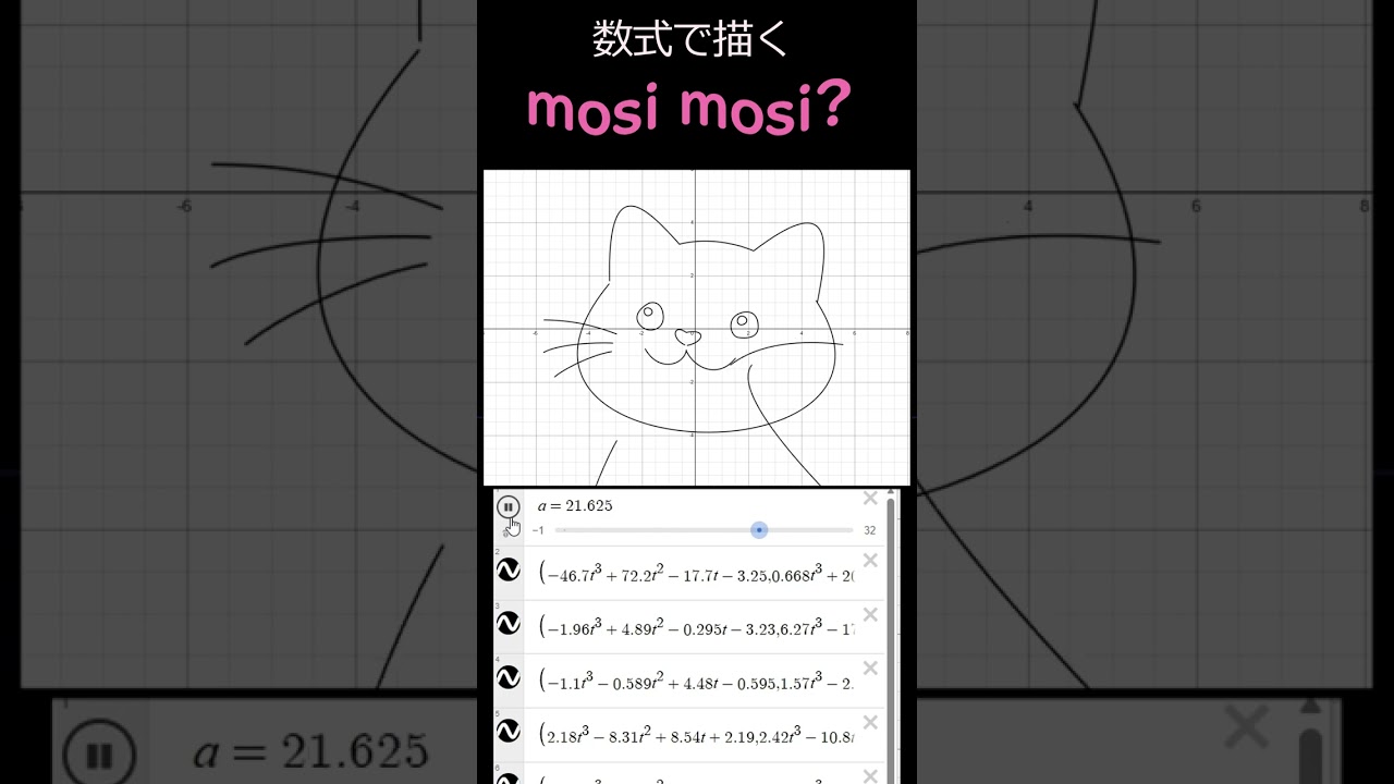 数式で描いた mosi mosi? #mosimosi #desmos #関数アート