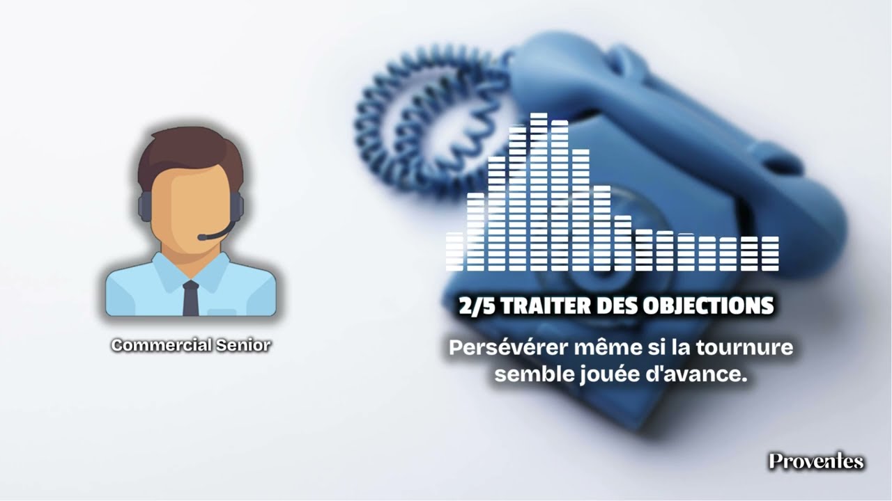 réaliser votre prospection téléphonique