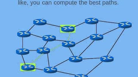 Why Routing? UIUC CS438 Networks Pre-lecture
