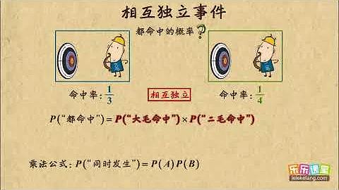 05 事件的独立性   .概率及统计案例   高中数学 - 天天要闻