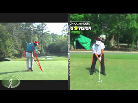K.J. Choi Golf Swing Analysis - YouTube