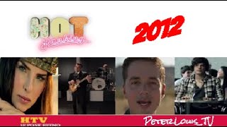 Hot Ranking Htv - Videos Musicales 2012 