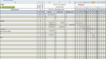 Construction Cost to complete using Excel