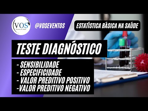 Teste diagnóstico: sensibilidade, especificidade, valor preditivo positivo e negativo.