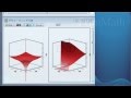 PrimMath 3次元グラフの描画 z=f(x, y)