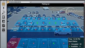 intuVision Spot-Based Parking Analytics