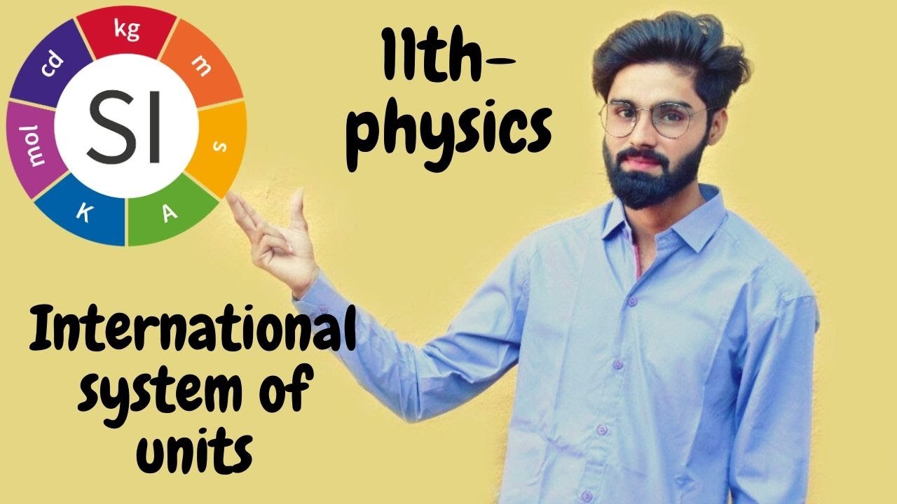 Unit int. System international. international system of units.