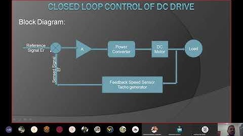 PE Closed Loop Control OF DCDriveARmahyavanshi