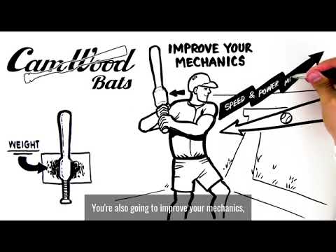 How To Increase Bat Speed & Power   CamWood Bats