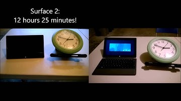 Power Cover on Microsoft Surface 2 (RT): Time-lapse and Battery Life Test!