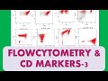 Flow Cytometry - 4 | CD Markers| T cell Acute lymphoblastic leukemia & NK cells -- 10 MINUTES !!!!