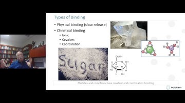 A Forensic Look at Chelated Minerals with Stephen Ashmead, Senior Fellow for Chelates - Balchem