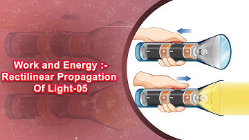 Work and Energy:-Rectilinear propagation of light-05
