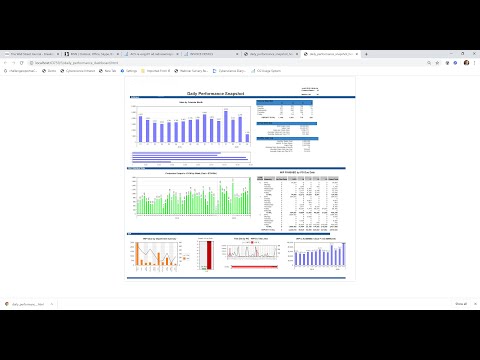 Infor LN/Baan - Reporting, BI and Dashboards