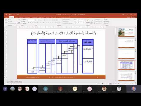 فيديو: ما هو تخصيص الموارد في تنفيذ الاستراتيجية؟