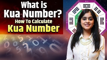 “Discover Your Kua Number: Unlock Your Personal Feng Shui”