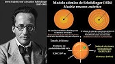 Modelo Atómico Actual - Modelo Mecánico Cuántico - YouTube