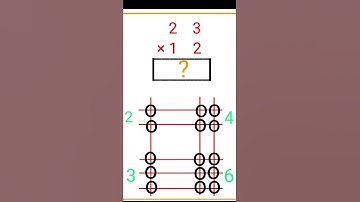 Multiplication using sticks. #mathstricks #mathsolympiad #trendingshorts #maths #multiplication