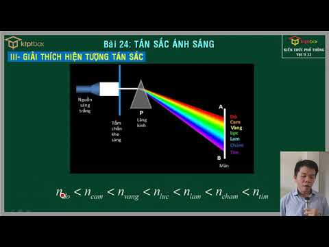 Video Bài 24: Tán sắc ánh sáng - Vật Lý 12 - youtube