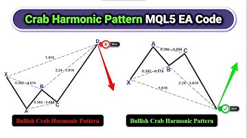 Crab Harmonic Pattern MT5 MQL5 EA BOT Code [PART 777] #forexalgotrader #mql5 #mt5 #mt5ea #forex