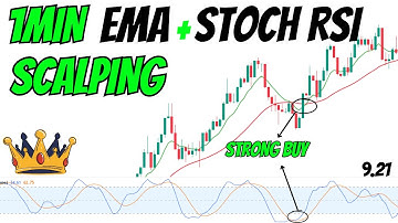 Scalpingstrategie van 1 minuut met EMA 9/21 + Stochastic RSI (simpel & krachtig)