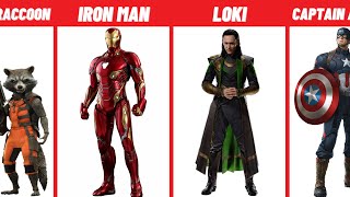 The Best Characters In The Marvel Cinematic Universe | MCU Comparison