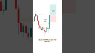 Breakout nahhh ! Its trap #trading