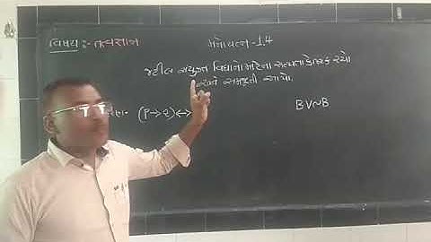 Std. 12/ Ch- 1/ Philosophy / vijay p mavani