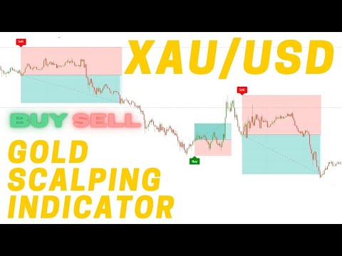 Forex 5 Minute Gold Scalping Strategy | XAU/USD M5 Chart Scalping Strategy Gold Scalping Indicator