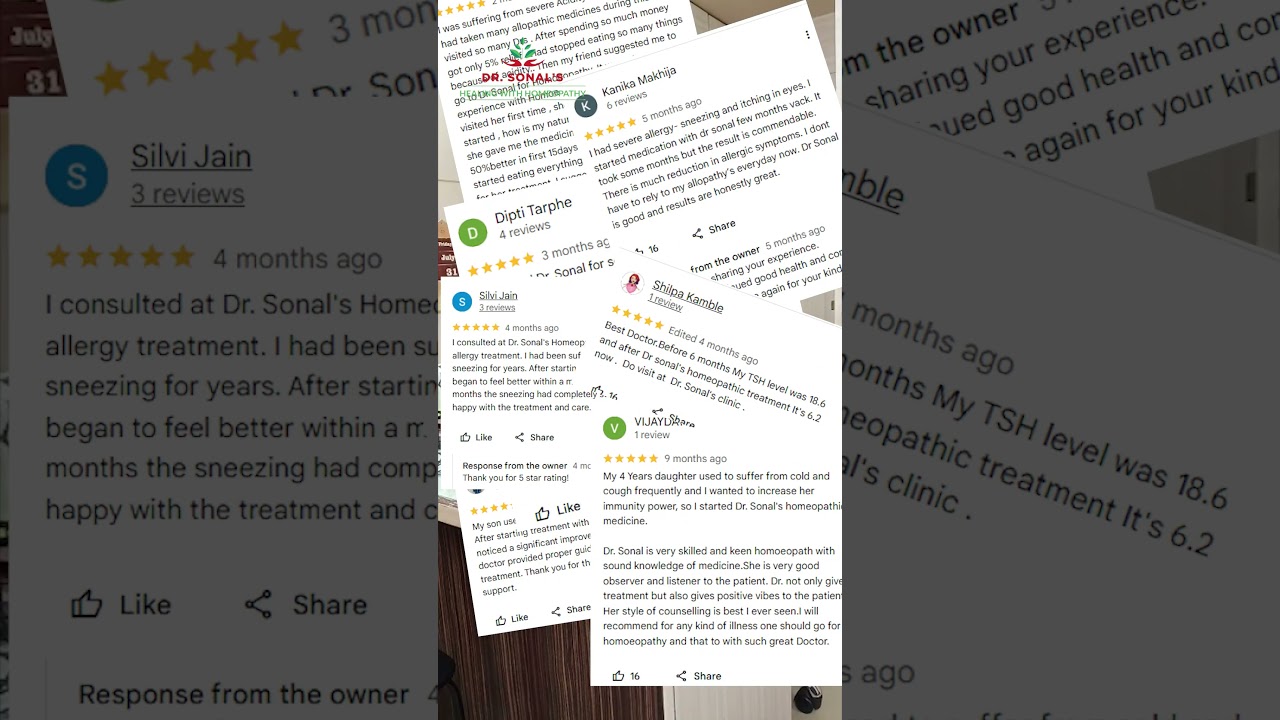 Patient Review You Should See | Best Homeopathic Doctor in South-Central Mumbai | Real Experience