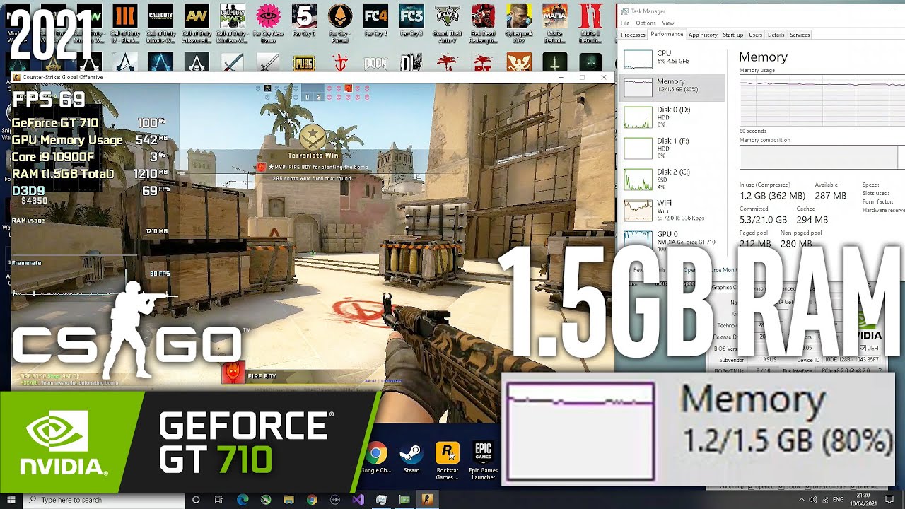 CS:GO fps bajos Msi GTX750ti 2GB