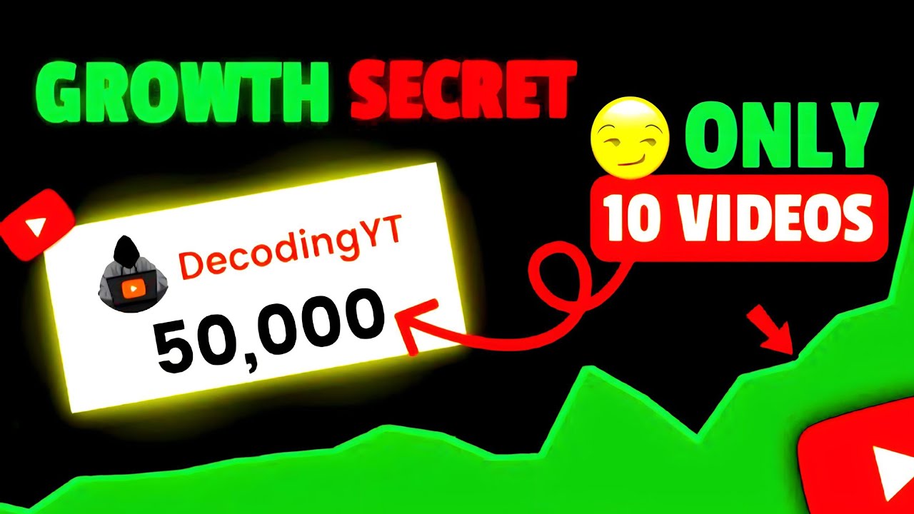 Decoding Yt Channel growth secret, The Real story of  yt,growth 🤔🤔 Decoding Yt