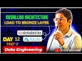 Day 12 Part 5: Medallion Architecture Load to Bronze Layer Azure Databricks for Data Engineers