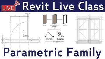 Revit Live Class | Parametric Door / Window Family Creation | Curtain Wall