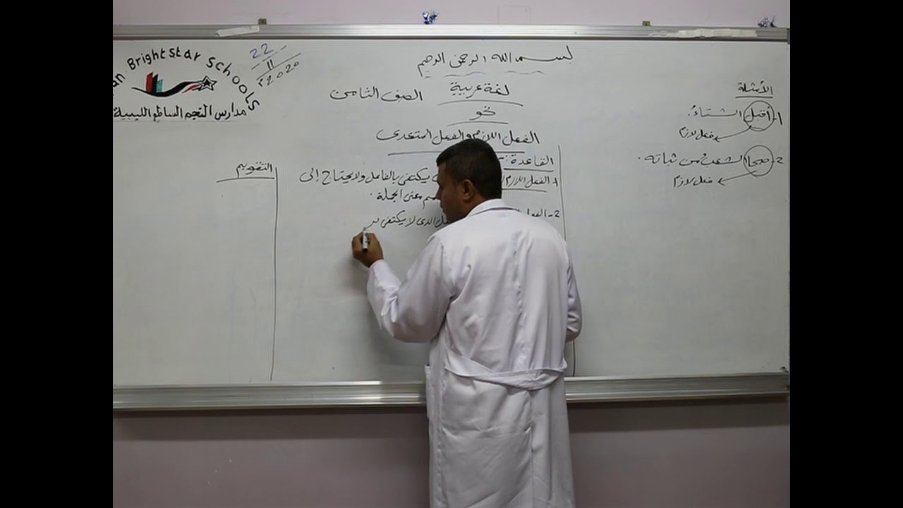 مادة اللغة العربية للصف الثامن الأساسي / نحو  درس الفعل اللازم والمتعدي