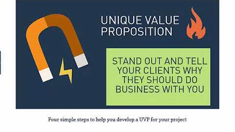 Develop your Unique Value Proposition - tell your ...