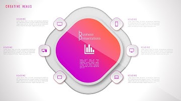 How To Create an Expressive Business Slide Infographic Design in Microsoft Office 365 PowerPoint PPT