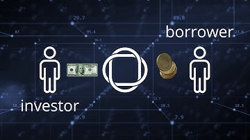 Crypto Loan Platform secured by Bitcoin - LendaBit.com