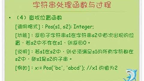 基本数据类型与表达式 06 下   零基础入门学习 Delphi 007｜小甲鱼—零基础入门学习 Delphi